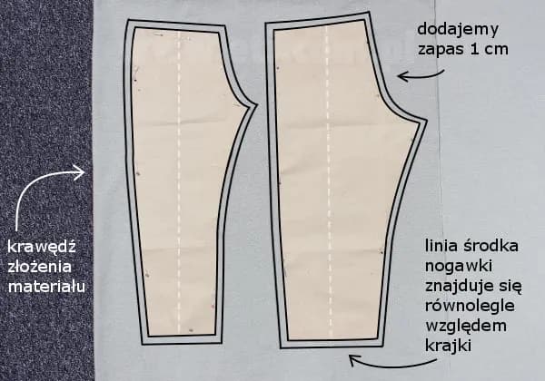 Jak uszyć spodnie dla chłopca - proste kroki i sprawdzone porady